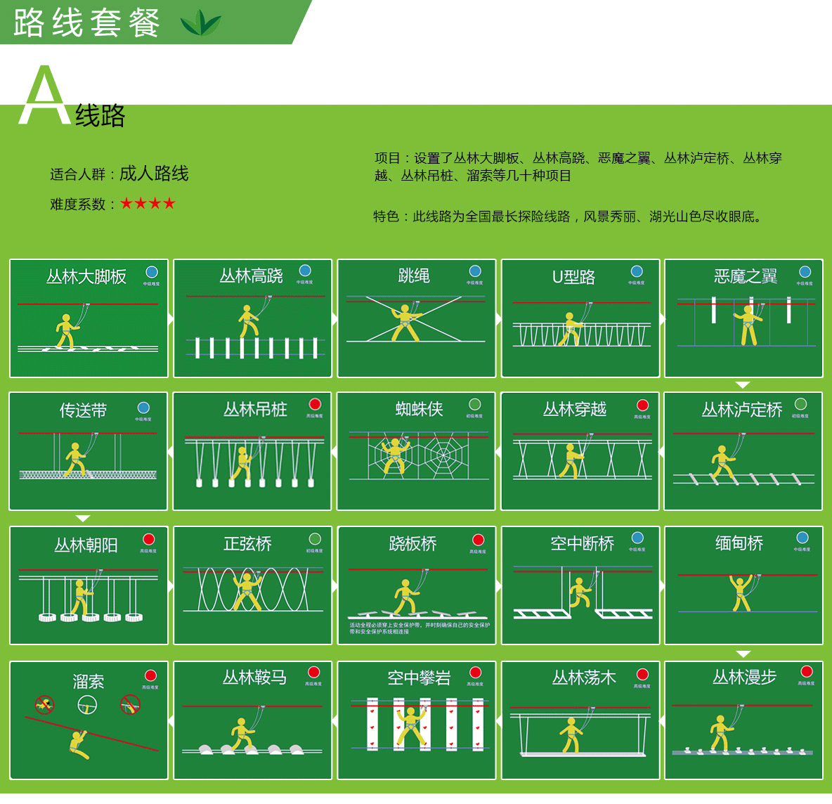 石燕湖丛林穿越线路