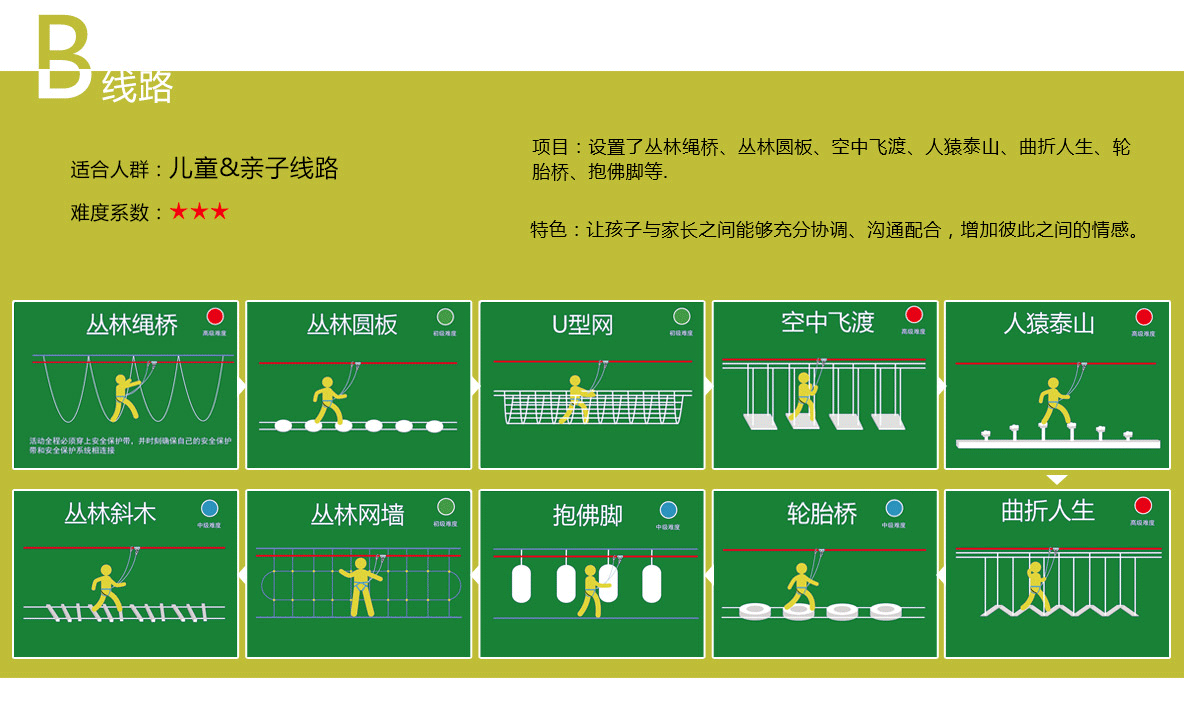 石燕湖丛林穿越线路