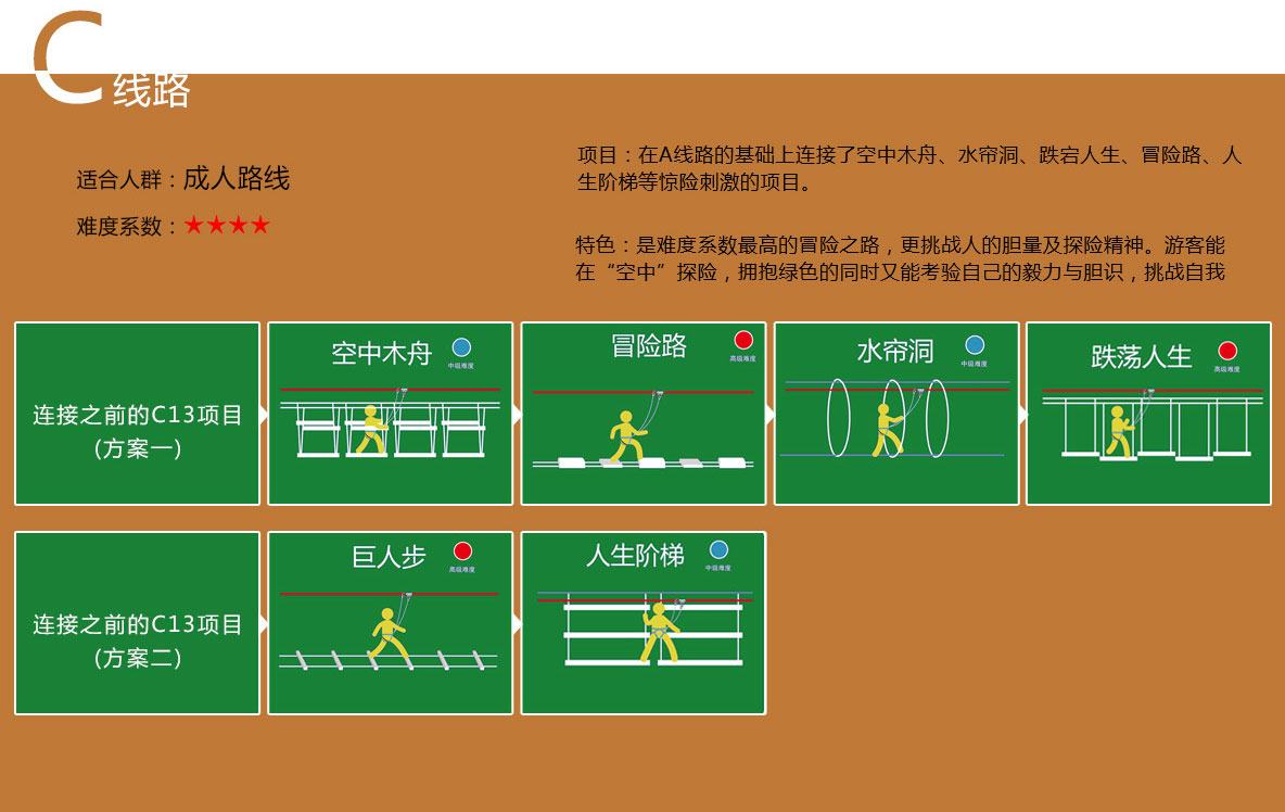 石燕湖丛林穿越